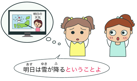 blog〜ということだ1
