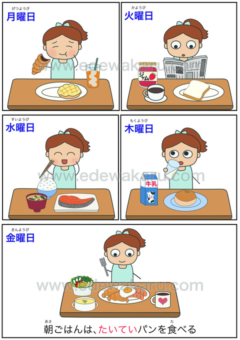 blogたいてい