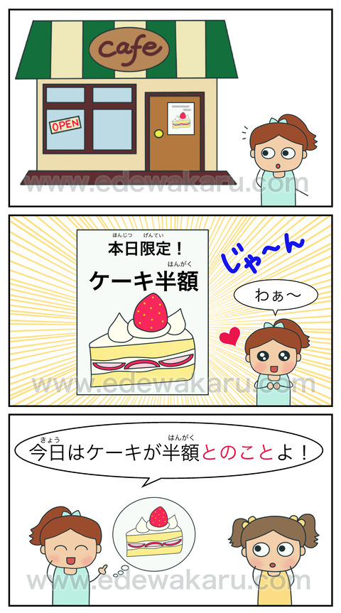 blogとのことだ