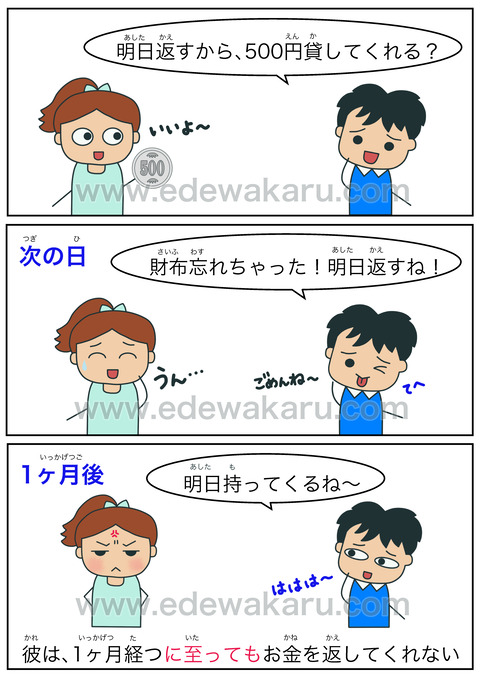 blogに至っても