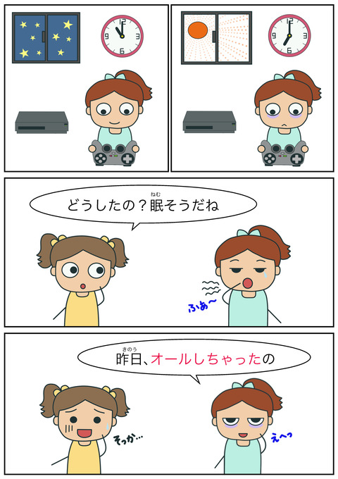blogオールする