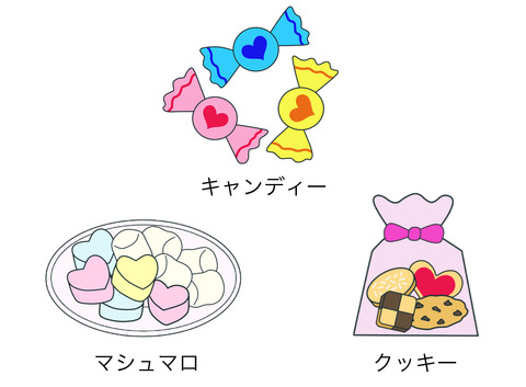 blogスイーツ