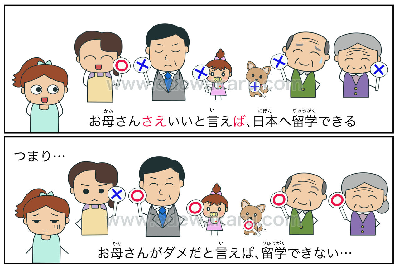 さえ ば 日本語能力試験 Jlpt N３ 絵でわかる日本語