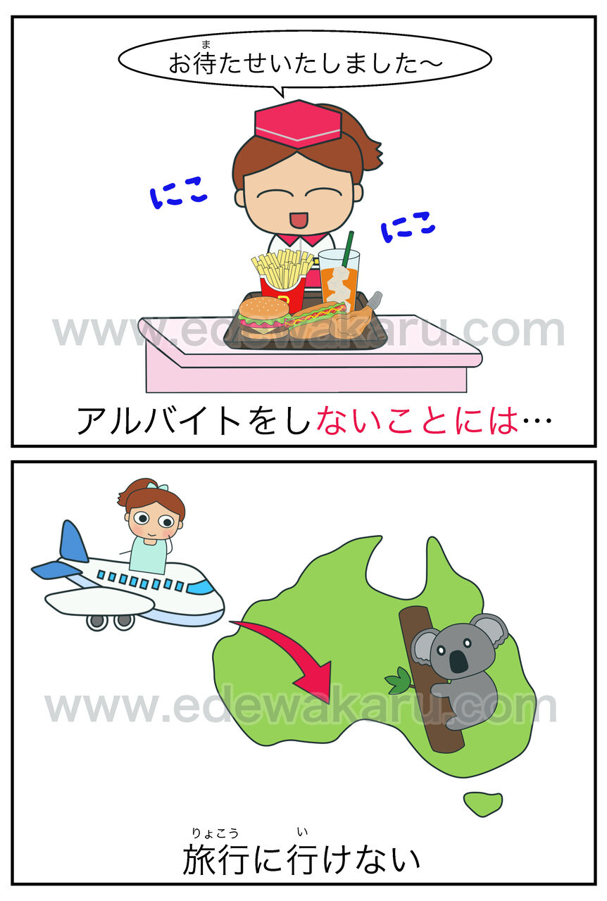 ないことには