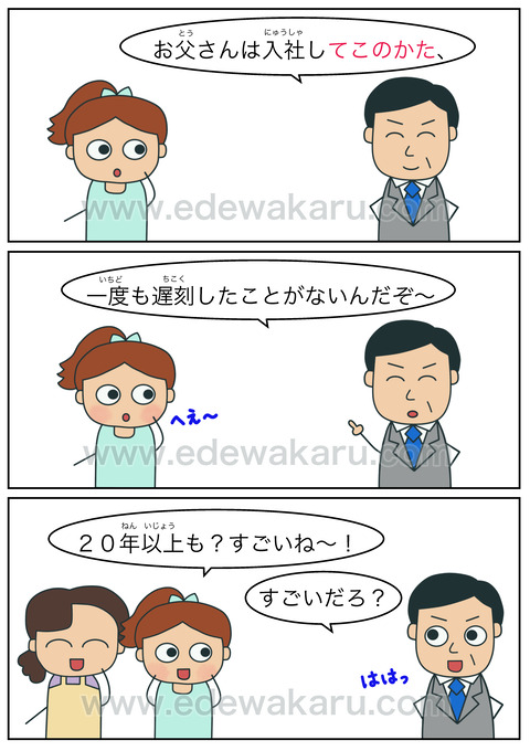 blogてこのかた
