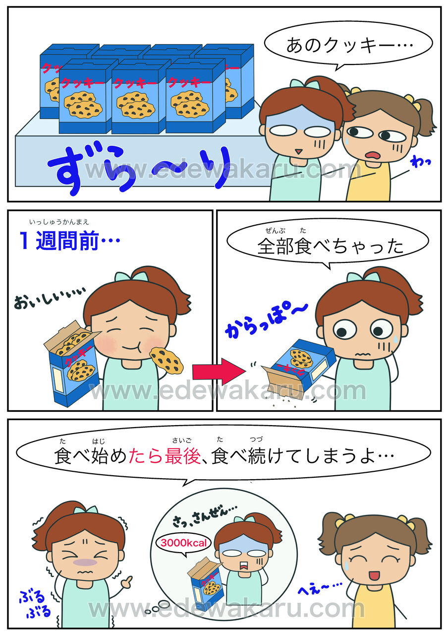 たら最後 たが最後 日本語能力試験 Jlpt N1 絵でわかる日本語 たら最後 たが最後 日本語能力試験 Jlpt N1 絵でわかる日本語