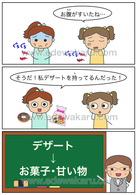 blog私、デザートを持ってるよ