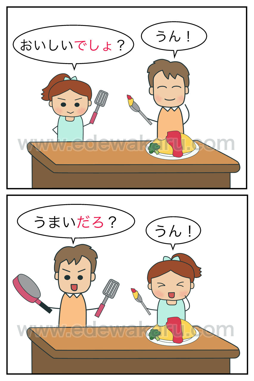 でしょ だろ 日本語能力試験 絵でわかる日本語 でしょ だろ 日本語能力試験 絵でわかる日本語