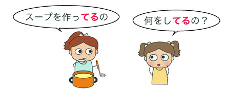 blog〜てる