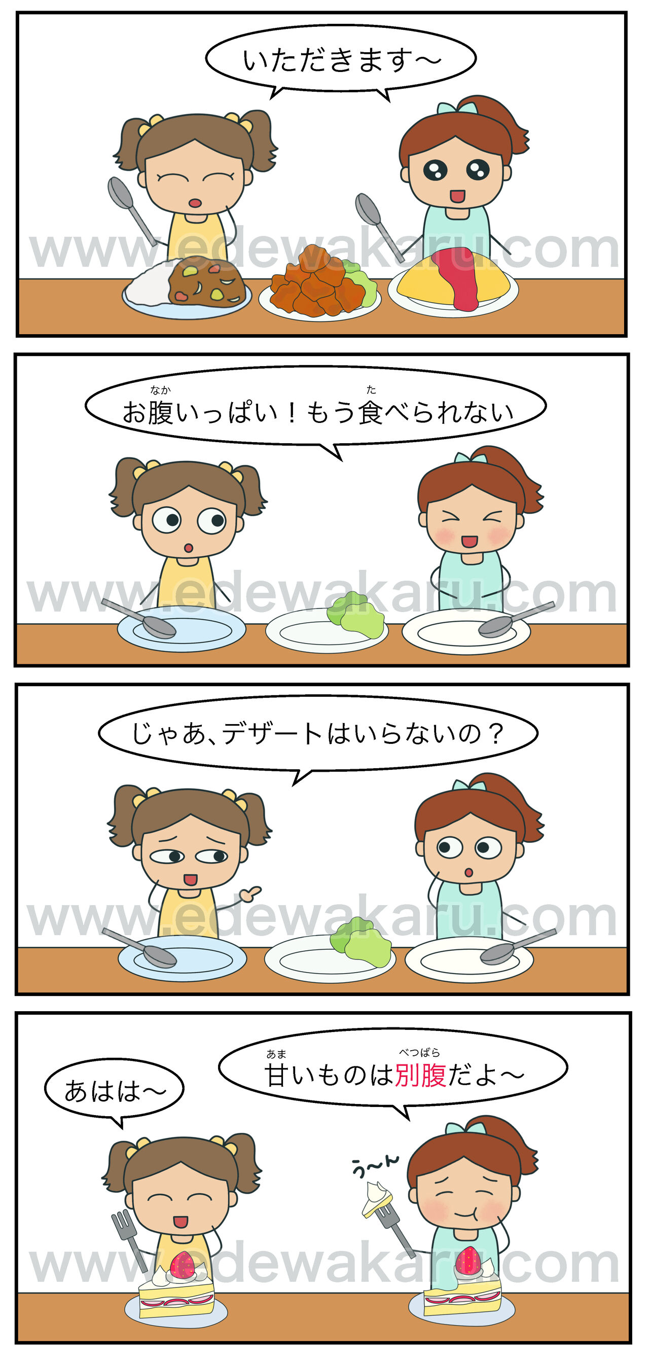 別腹 俗語 絵でわかる日本語 別腹 俗語 絵でわかる日本語