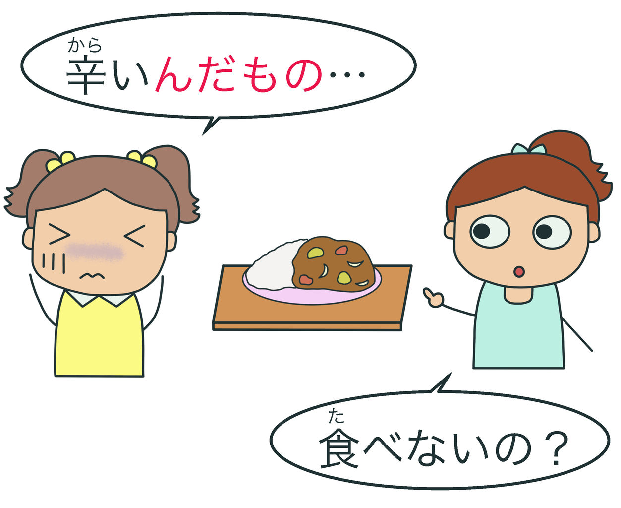 もの んだもの 日本語能力試験 Jlpt N2 絵でわかる日本語 もの んだもの 日本語能力試験 Jlpt N2 絵でわかる日本語