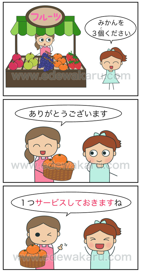 blogサービス
