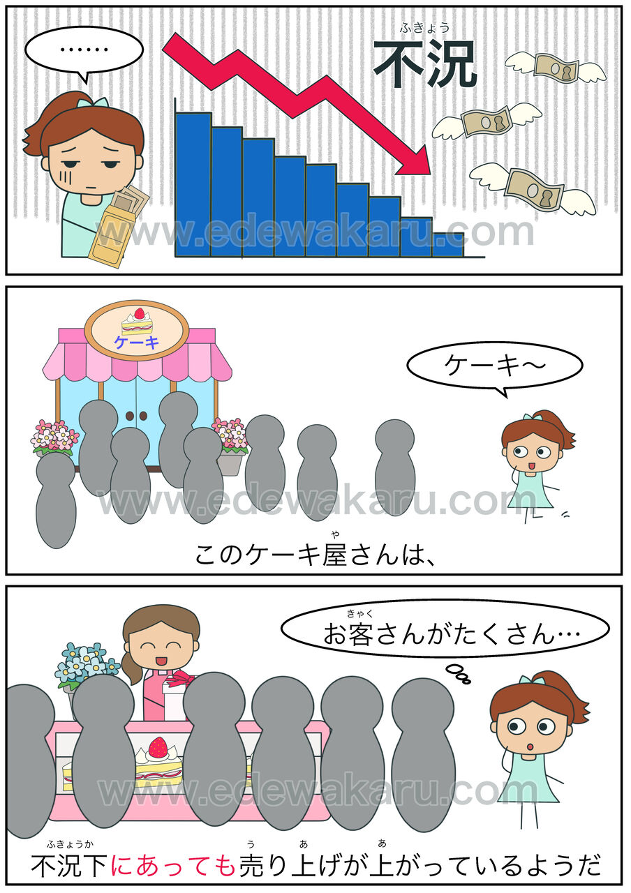 にあっても 日本語能力試験 Jlpt N１ 絵でわかる日本語