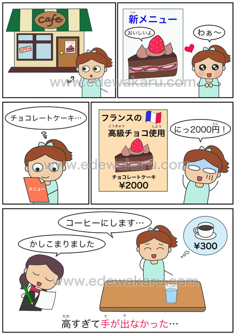 blog手が出ない