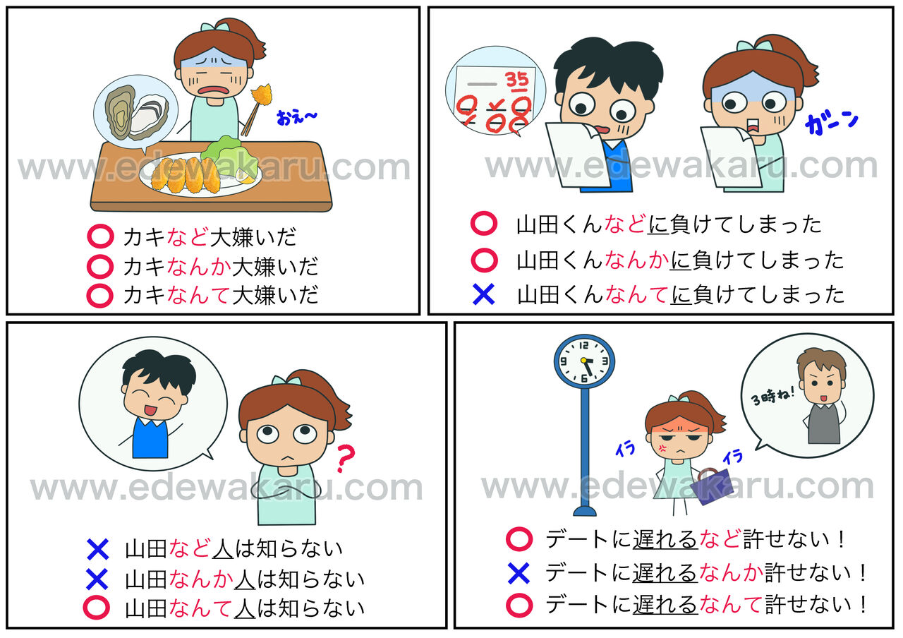 など vs なんか vs なんて｜日本語能力試験 JLPT N３ : 絵でわかる日本語