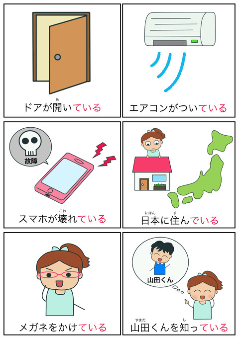blogている(結果の状態)