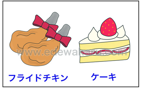 blogフライドチキン・ケーキ