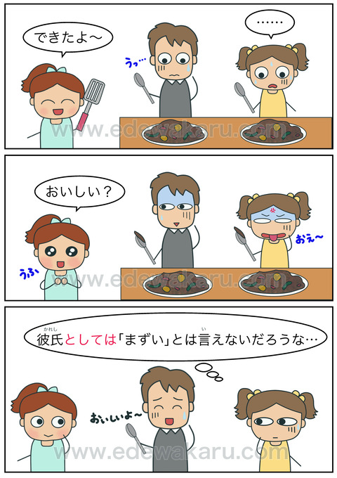 blogとしては(立場)