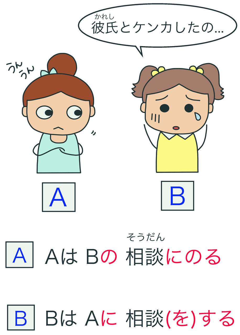 相談に乗る