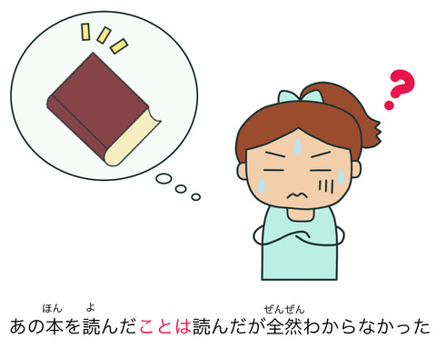 blog〜ことは〜が②