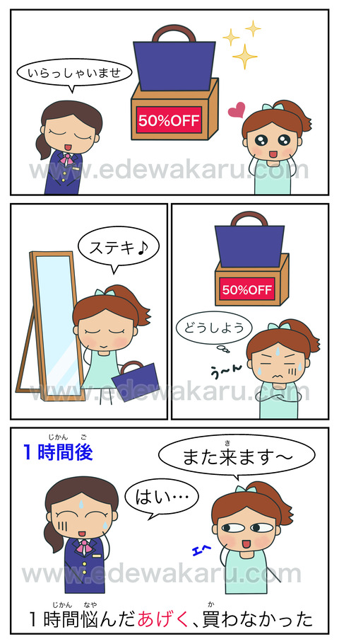 blogあげく
