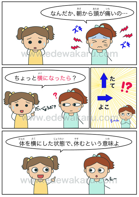 blog横になる