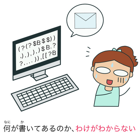 blogわけがわからない