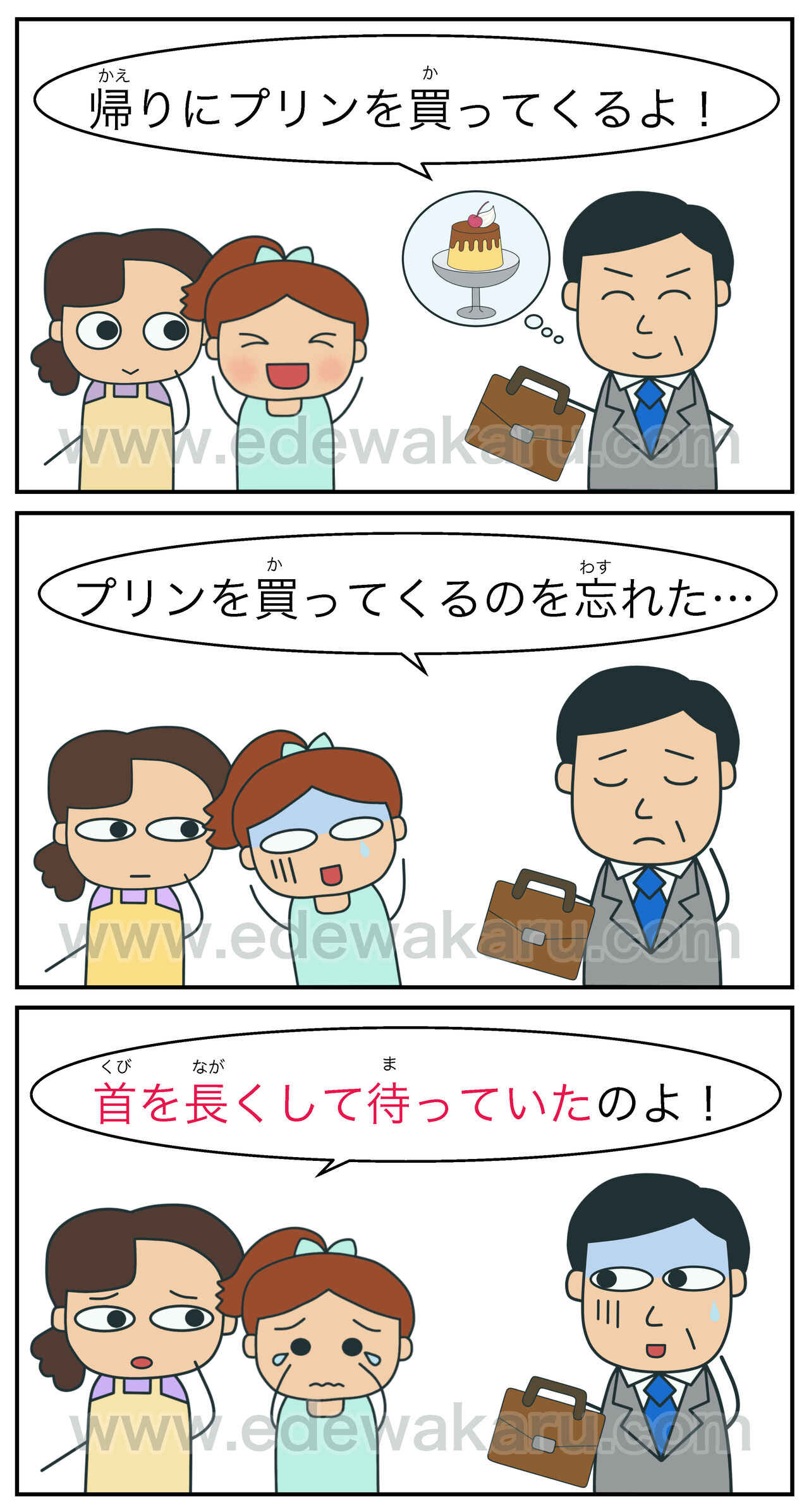 首を長くする 体の慣用句 絵でわかる日本語