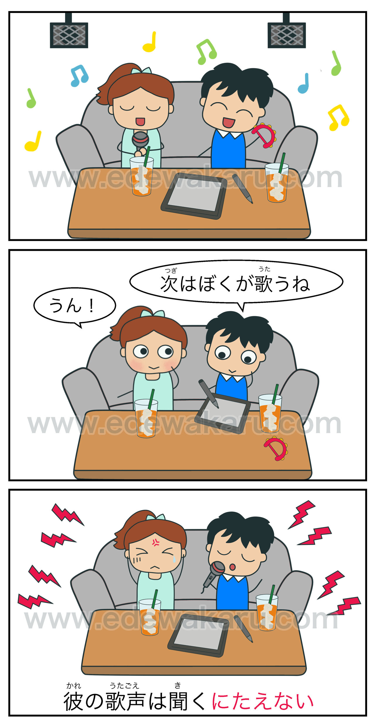 にたえない Vにたえない 日本語能力試験 Jlpt N１ 絵でわかる日本語