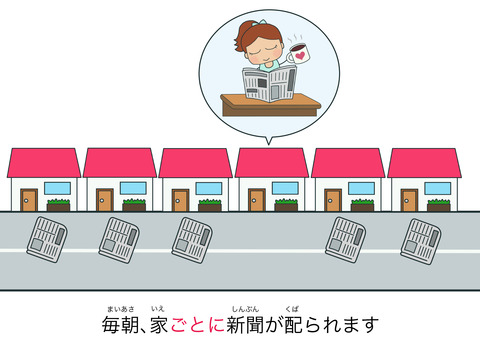 blogごとに(それぞれ)