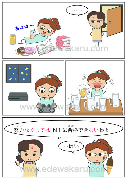 blogなくしては〜ない