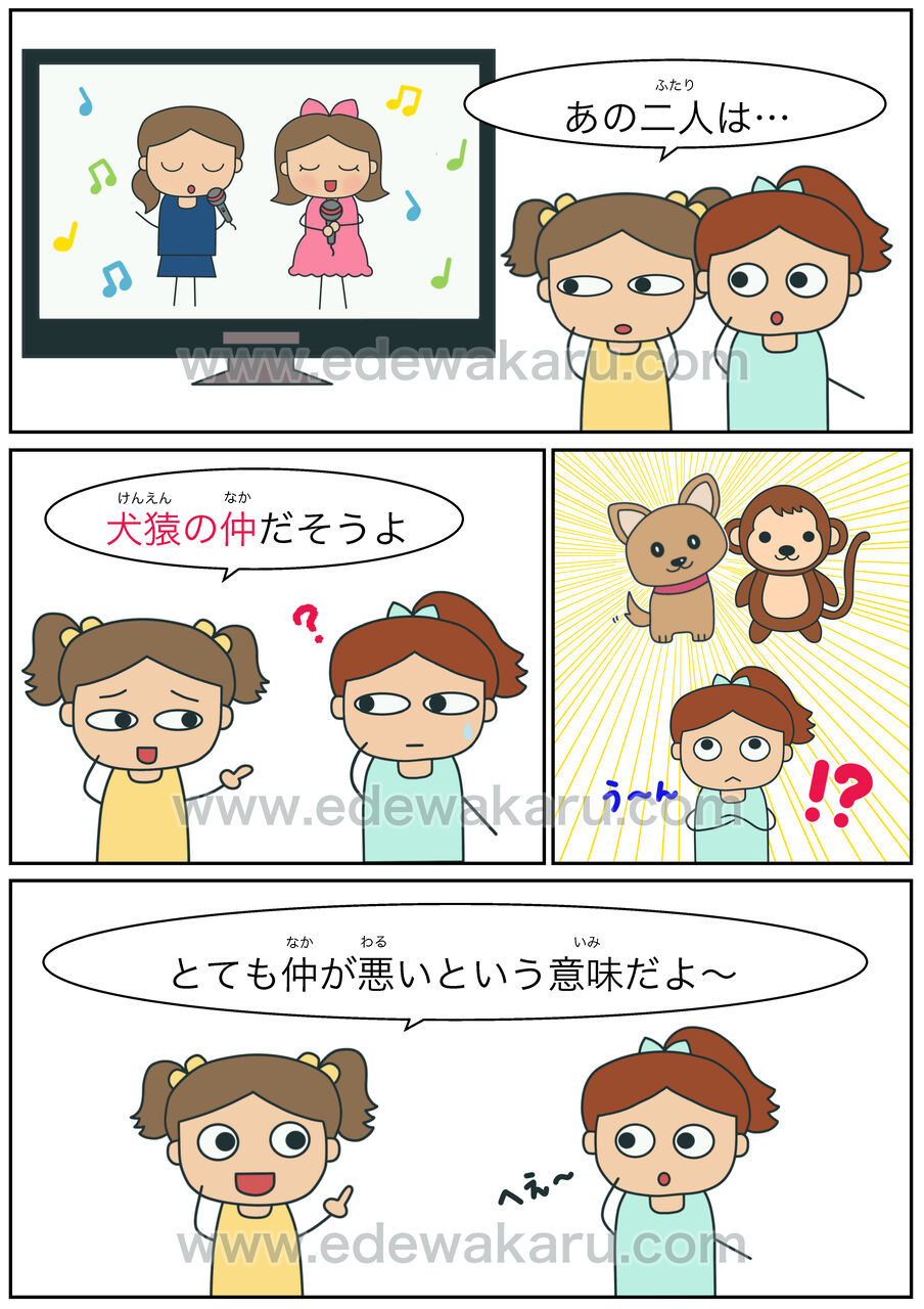 の 仲 犬猿