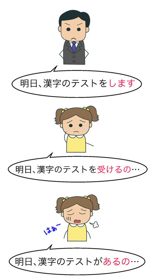 blogテストをする2