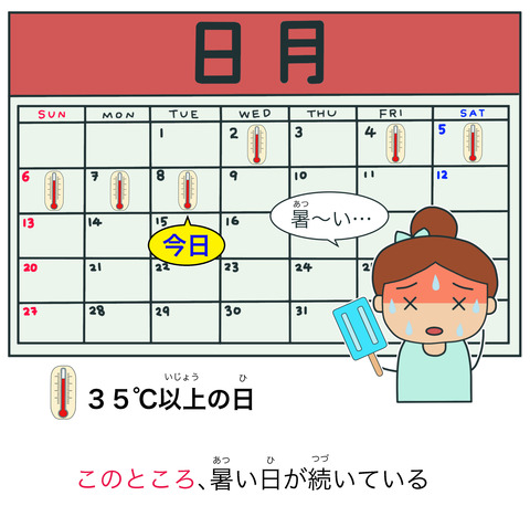 blogのところ