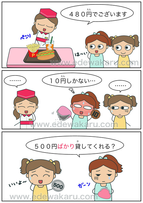 blog数量詞+ばかり