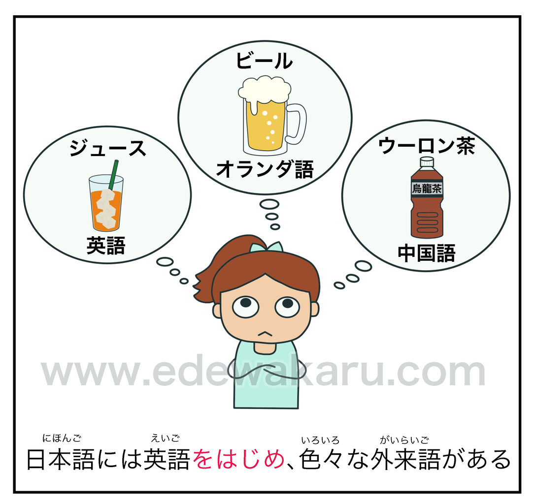 をはじめ として 日本語能力試験 Jlpt N2 絵でわかる日本語 をはじめ として 日本語能力試験 Jlpt N2 絵でわかる日本語