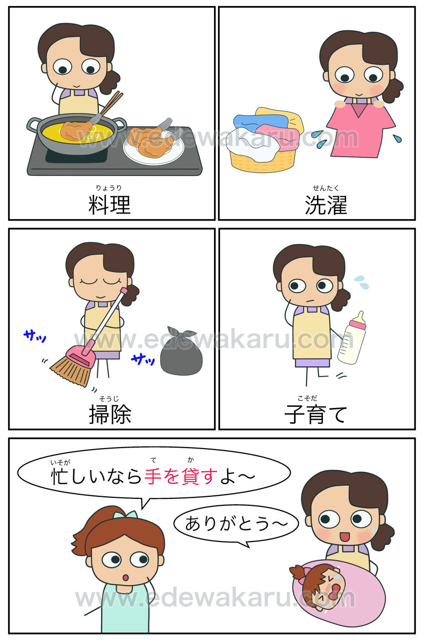 手を貸す 体の慣用句 絵でわかる日本語