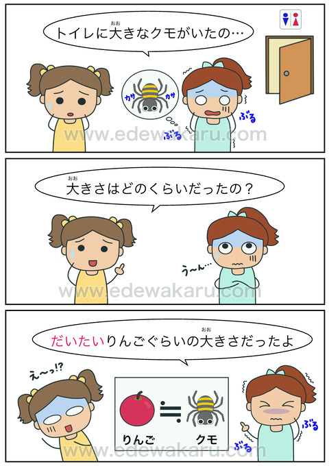 blogだいたい(数量)