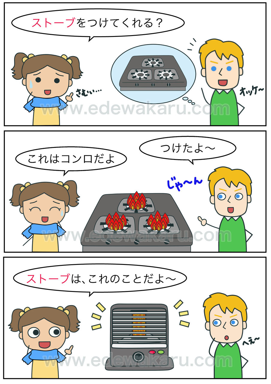 ストーブ 和製英語 絵でわかる日本語