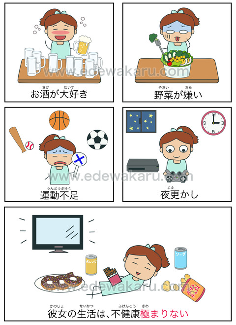 blog極まりない