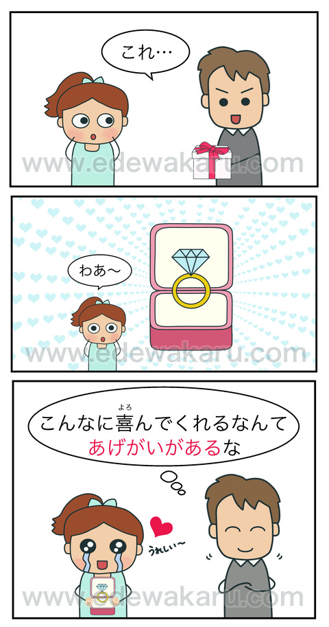 blogがい