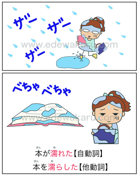 doshi濡れる・濡らす(不注意・失敗)