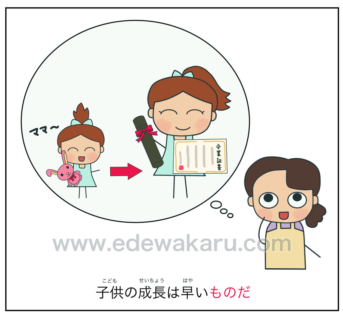 ものだ 感慨 日本語能力試験 Jlpt N2 絵でわかる日本語 ものだ 感慨 日本語能力試験 Jlpt N2 絵でわかる日本語