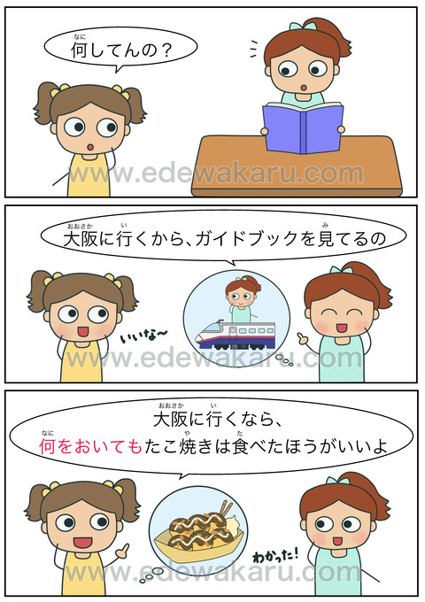 blog何をおいても