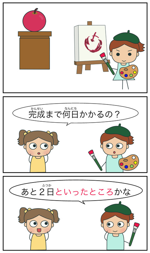 blogといったところだ