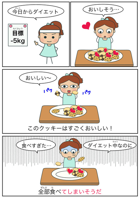 blogてしまいそうだ