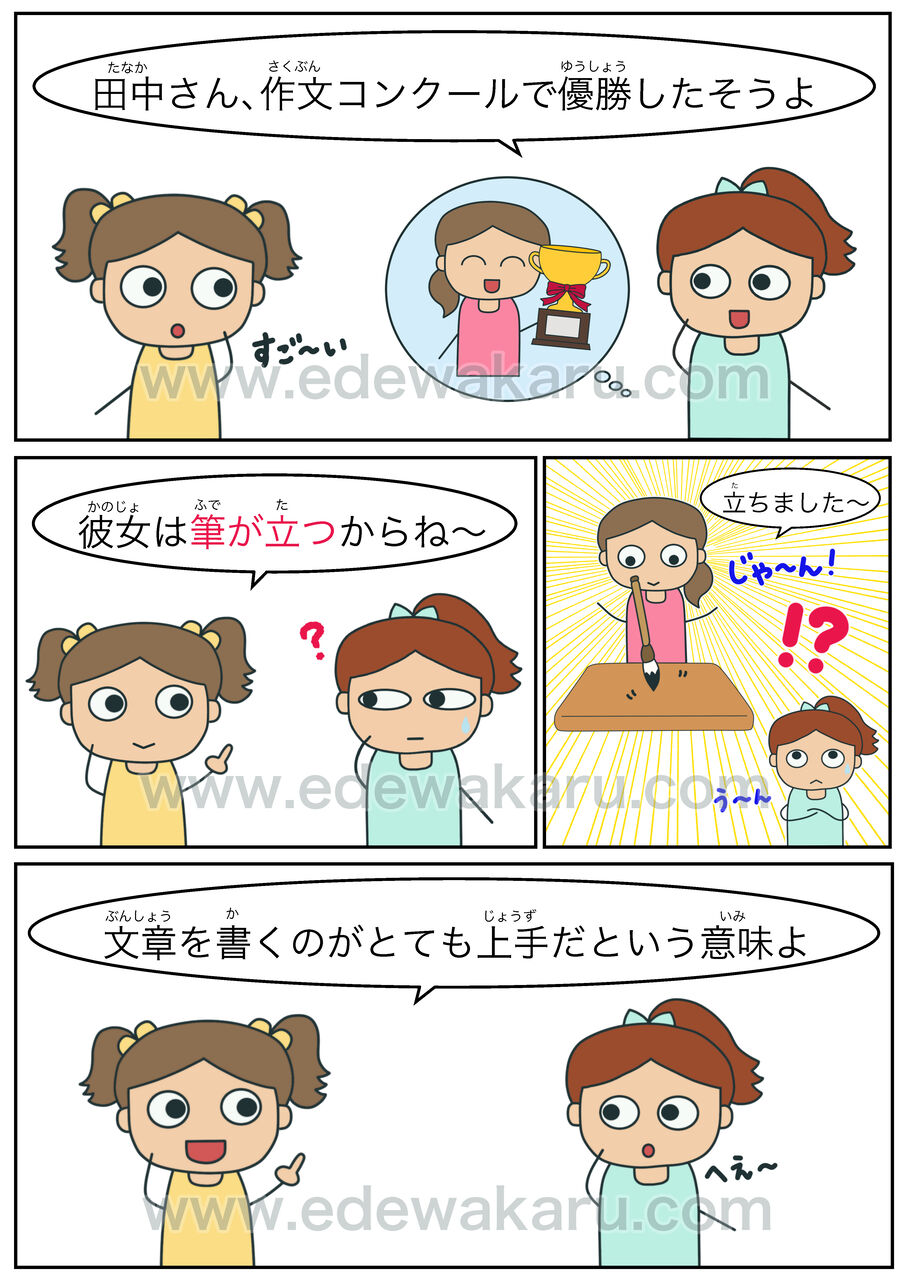 慣用句 絵でわかる日本語