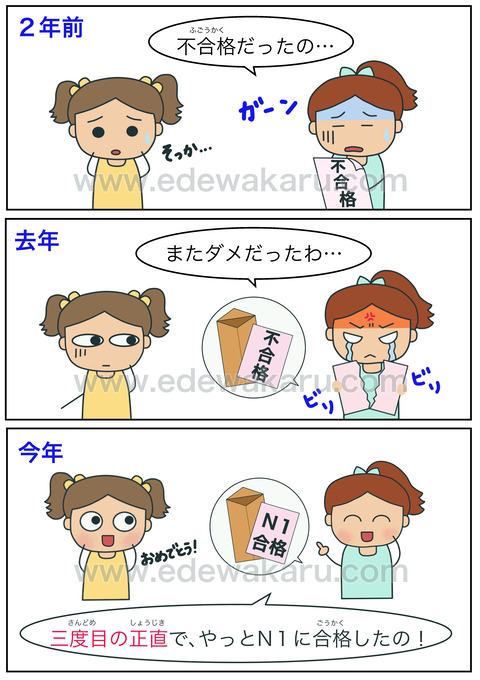 blog三度目の正直