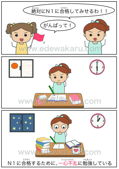 一心不乱 四字熟語 絵でわかる日本語 一心不乱 四字熟語 絵でわかる日本語