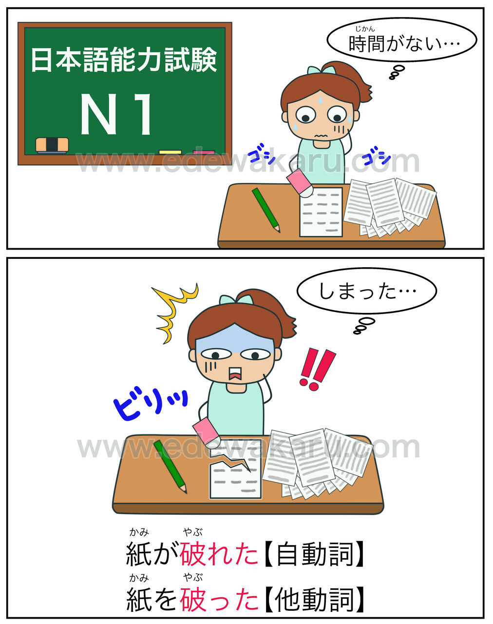 破れる 破る 不注意 失敗 自動詞 他動詞 絵でわかる日本語